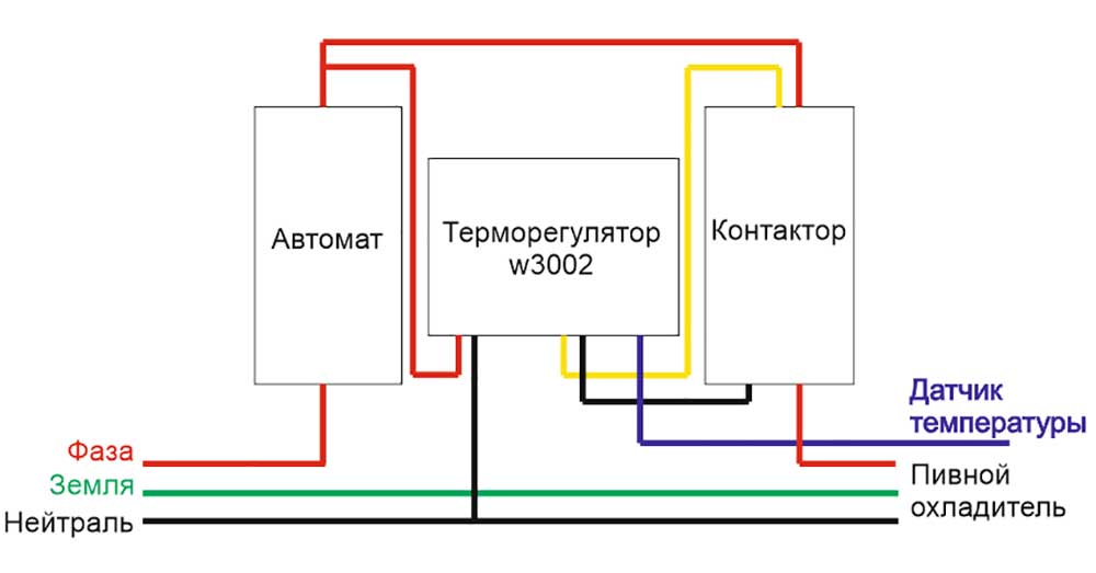 Схема терморегулятора